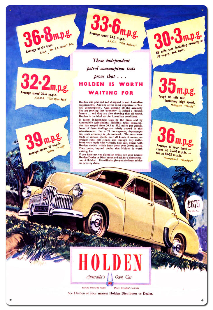 HOLDEN MPG TIN SIGN